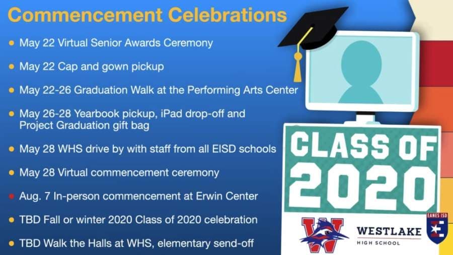 Important dates to know as the 2019-20 school year closes at Eanes ISD