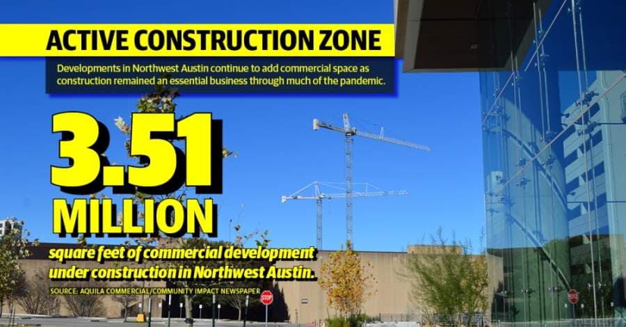 Report: 'Too early to tell' if Northwest Austin commercial real estate market will suffer due to pandemic