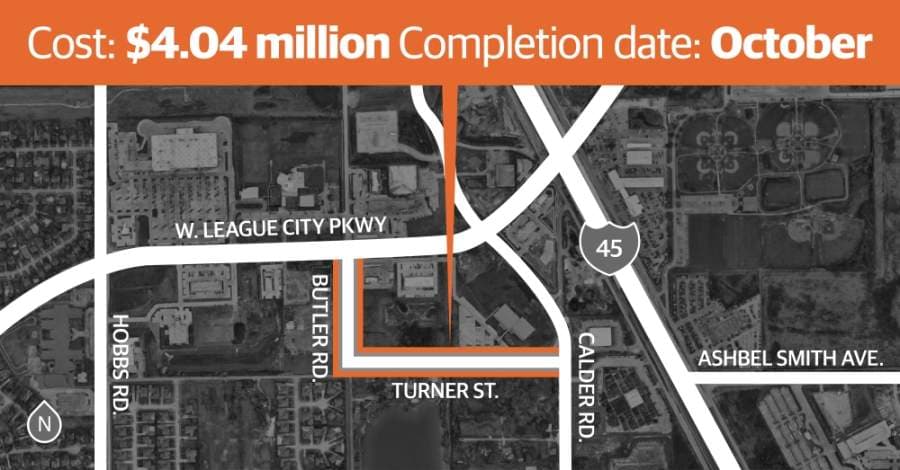 Butler Road, Turner Street closed through summer as League City improves mobility, drainage