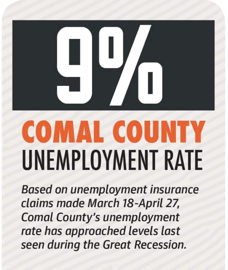 (Chance Flowers/Community Impact Newspaper)