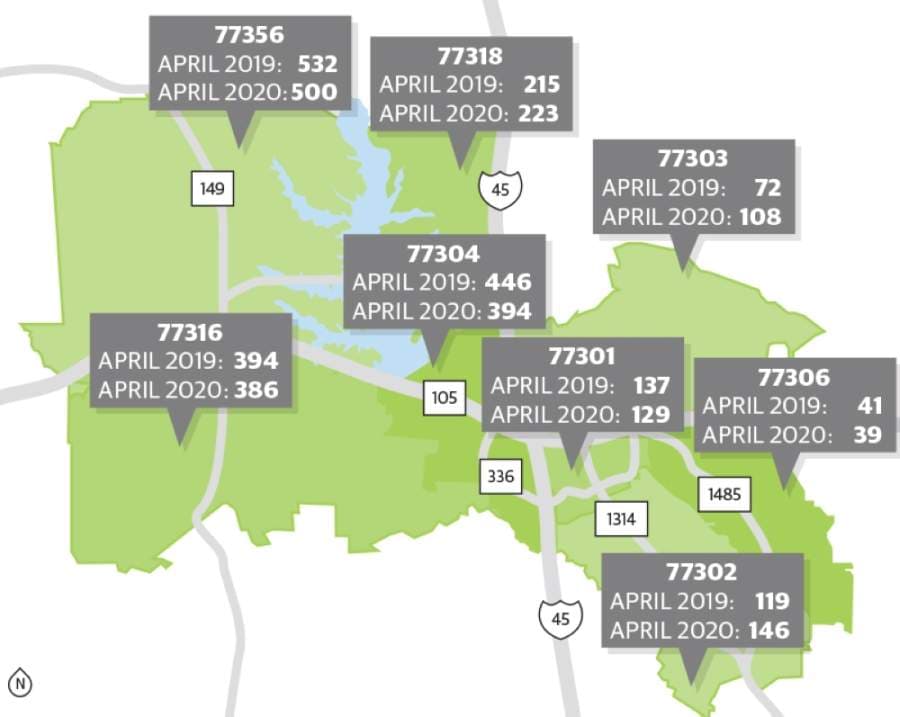 Check out April real estate data for Conroe, Montgomery, plus this month's featured neighborhood, Graystone Hills