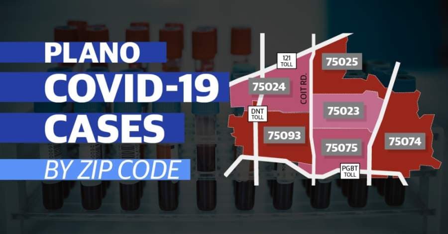 DATA: Confirmed COVID-19 cases in Plano ZIP codes