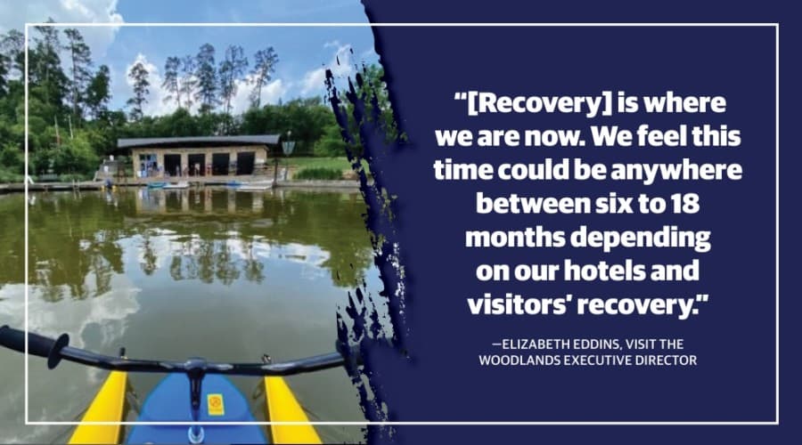 Visit The Woodlands looks to tourism recovery plan as revenue shortfalls from shutdown become clear