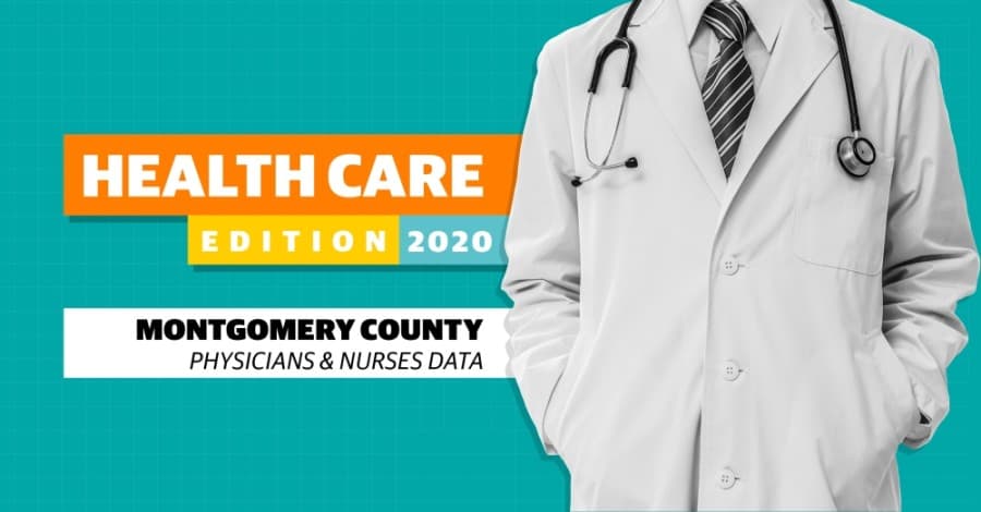 Health Care Snapshot 2020: Montgomery County improves state ranking for number of physicians, registered nurses