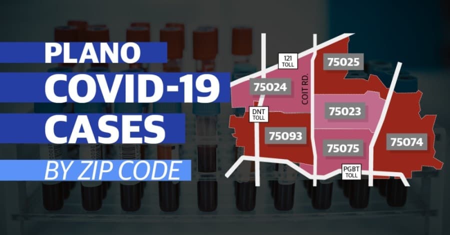 Data: Confirmed COVID-19 cases in Plano ZIP codes
