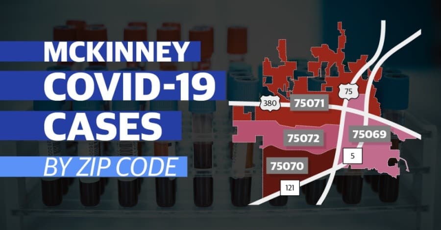 DATA: Confirmed COVID-19 cases in McKinney ZIP codes