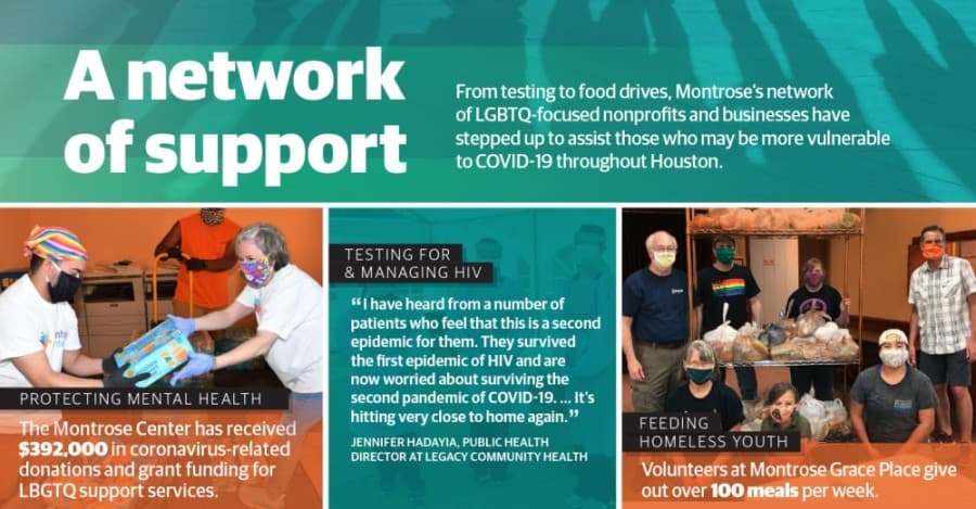 Amid COVID-19, Montrose-area resources step up support for vulnerable populations in LGBTQ community