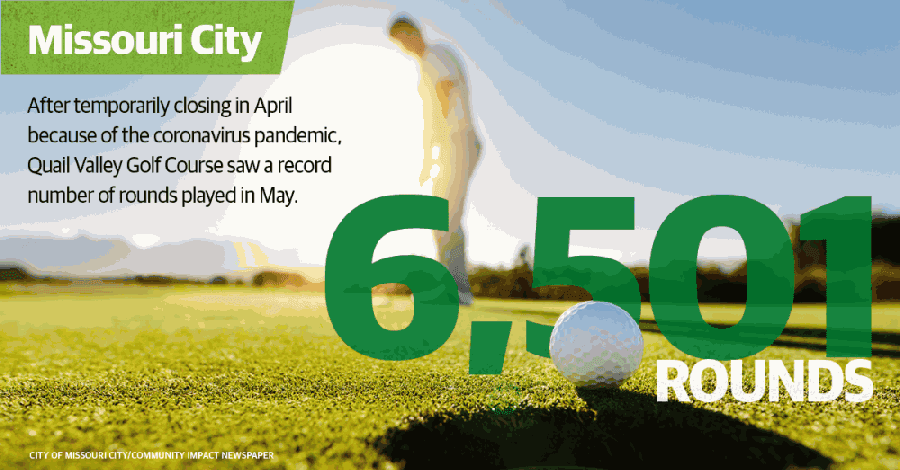 Quail Valley Golf Course drives for record number of rounds played in May