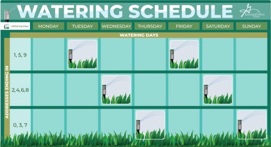 Water use enters peak demand season, Georgetown customers asked to follow watering schedule to avoid fines