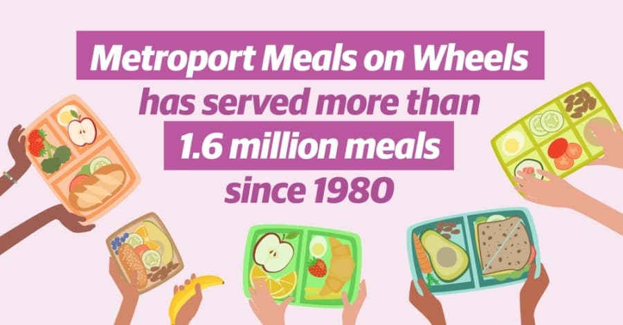 Metroport Meals on Wheels resumes senior center luncheons in Roanoke