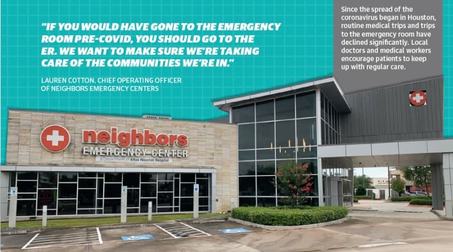 Health Care Edition: Doctors, emergency rooms, hospitals in Pearland adapt to serving patients during the coronavirus pandemic