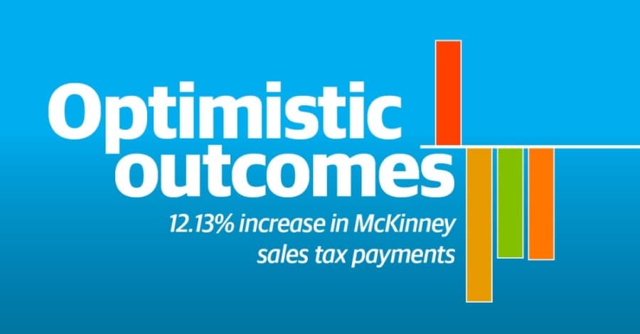 McKinney budget update: Officials remain ‘cautiously optimistic’ following jump in sales tax revenue