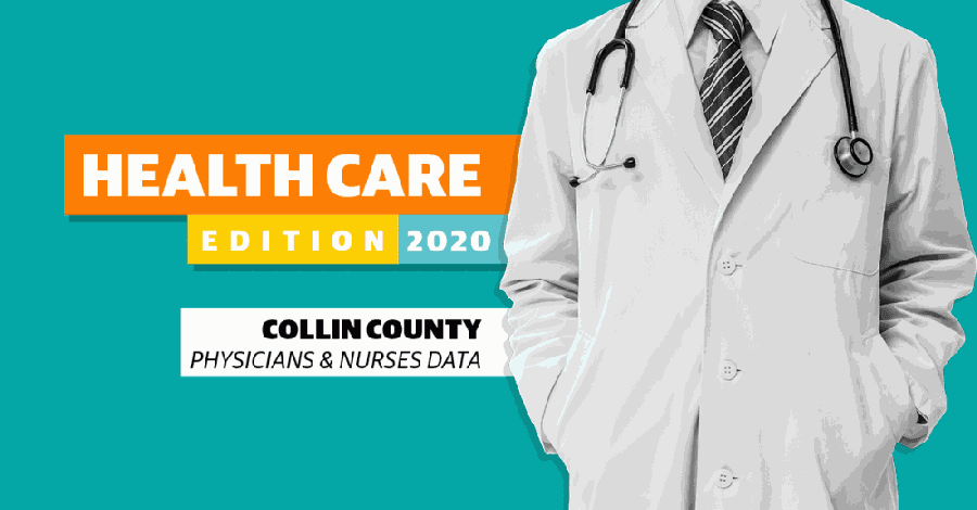 Health Care Snapshot 2020: Number of physicians, registered nurses grows in Collin County