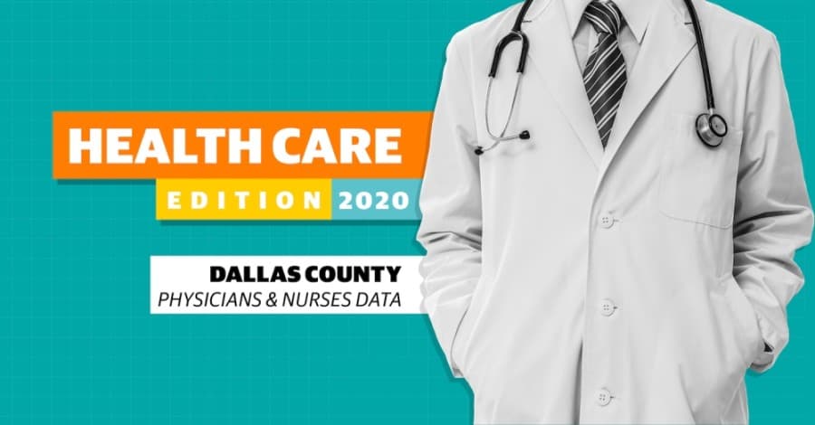 Health Care Snapshot 2020: Dallas County population outpaces number of physicians, registered nurses