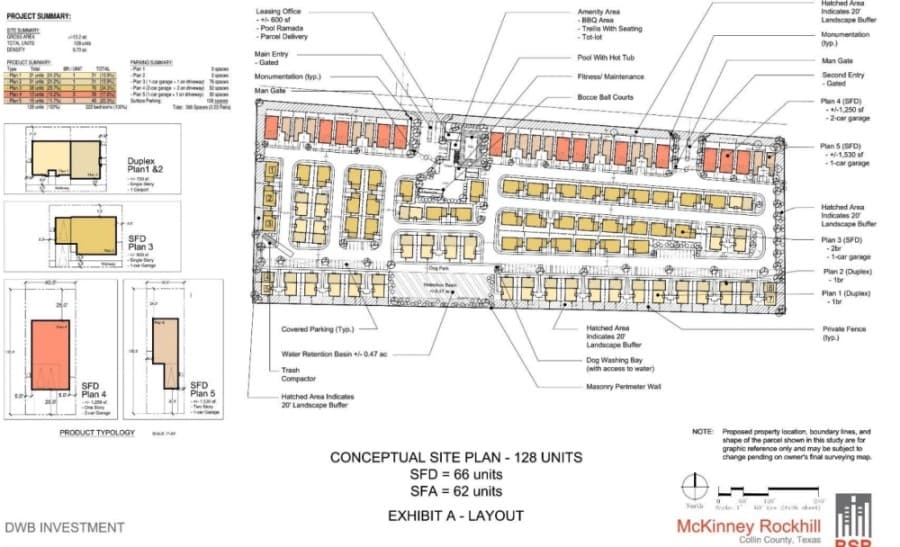 Council gives green light to new residential development on Rockhill Road in McKinney