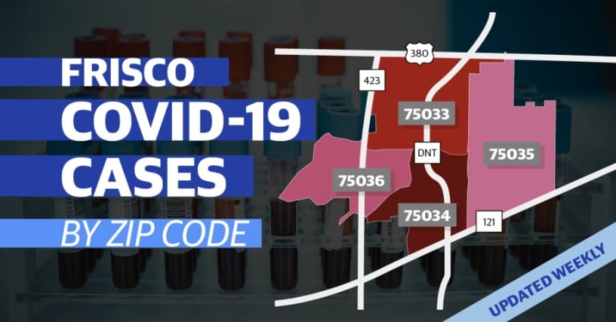 DATA: Confirmed COVID-19 cases in Frisco ZIP codes