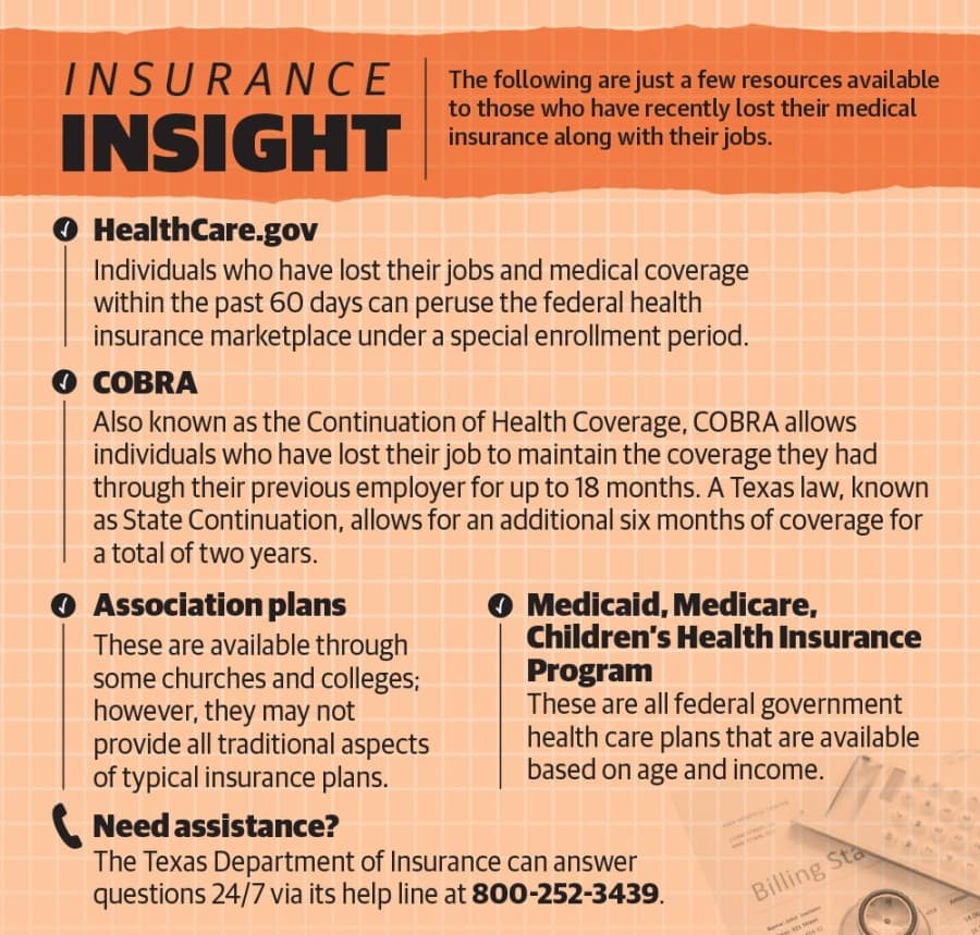 KTY uninsurance june health care 2020 lead