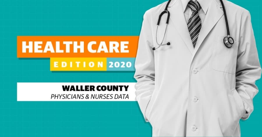 Health Care Snapshot 2020: Here are the number of physicians, nurses in Waller County