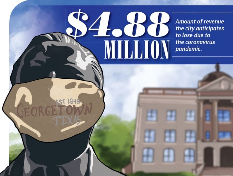 Georgetown workforce continues to see the impact of coronavirus