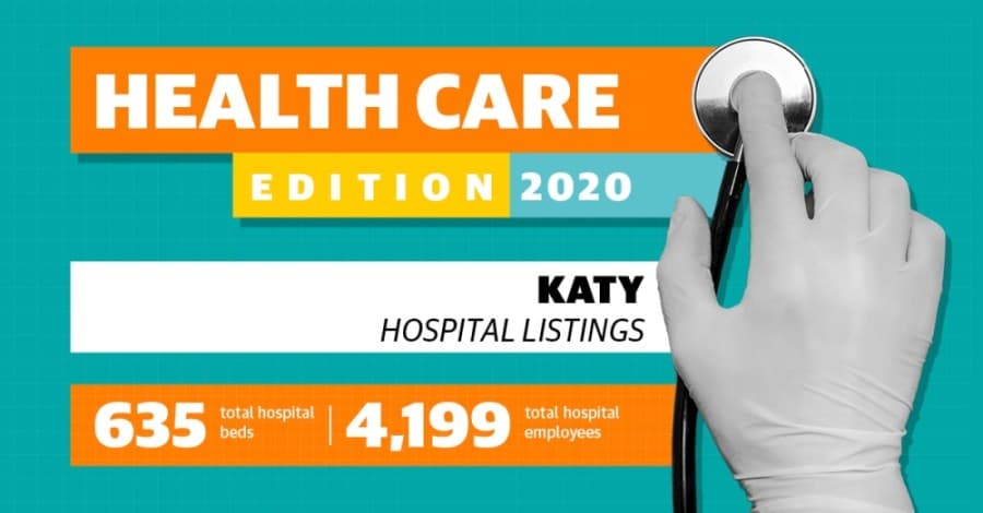 Health Care Edition 2020: A list of hospitals in the Katy area
