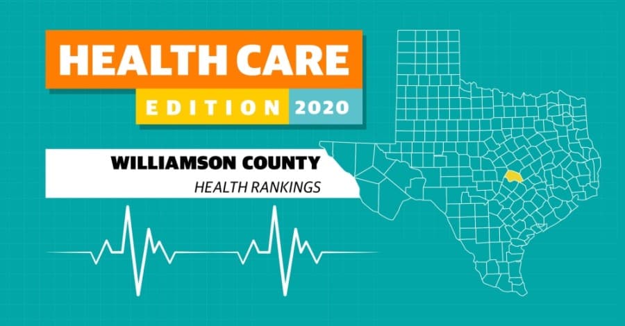 See how Williamson County ranks statewide for healthcare