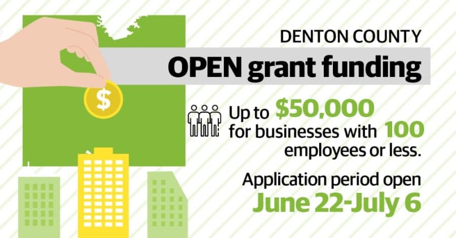 Denton County launches second phase of business relief grant program