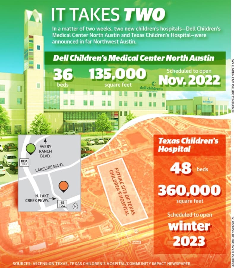 (Designed by Mel Stefka/Community Impact Newspaper)
