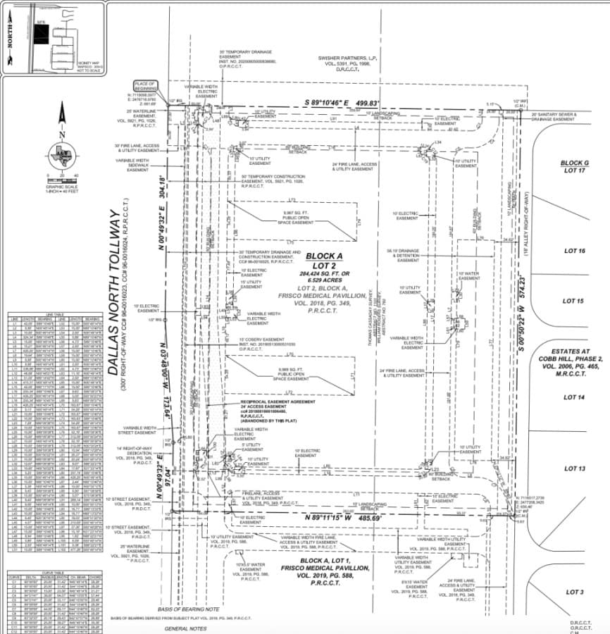 Development plan for medical pavilion in north Frisco approved by P&Z