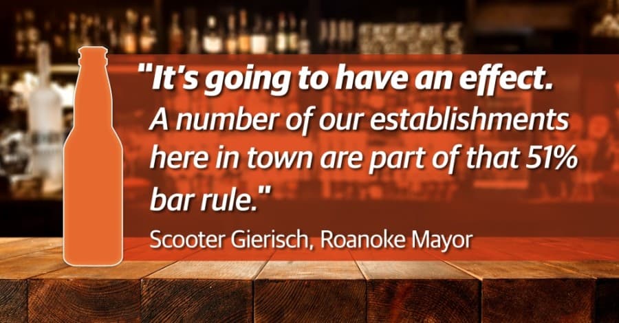 State, county coronavirus restrictions impact bars in Keller, Roanoke, Northeast Fort Worth