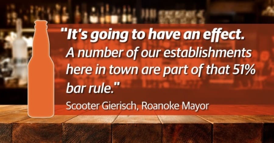 Businesses react to coronavirus orders and other DFW community news