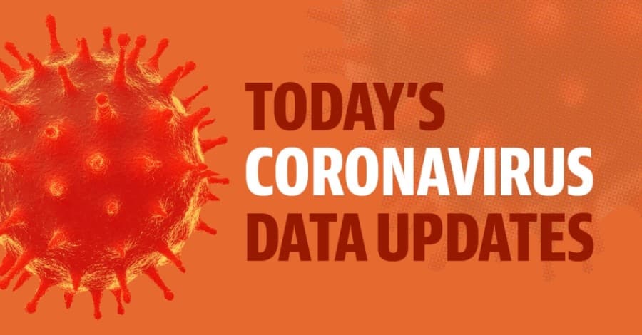 DATA: Case counts begin to rise Aug. 4-6 after dip in late July, early August
