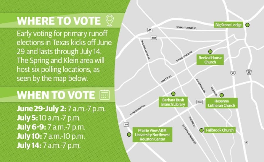 Here is what to expect when early voting in the Spring-Klein area