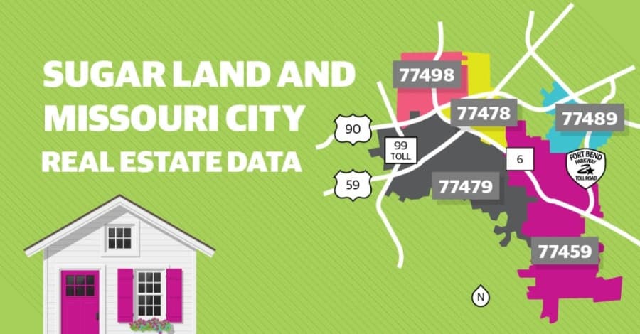 DATA: See how the Sugar Land and Missouri City real estate markets have changed in the last year