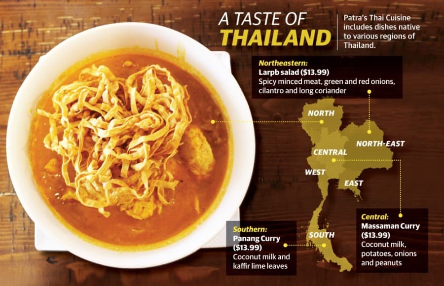 Patra's Thai Cuisine: Magnolia eatery introduces community to Thai food