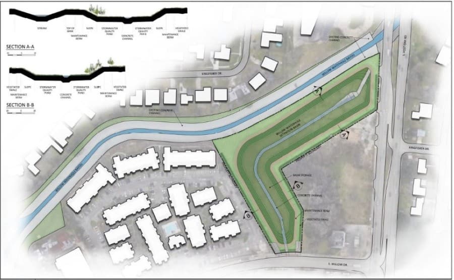 Willow Waterhole Bayou stormwater detention basin project set to begin construction
