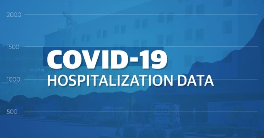 Fort Bend County hospitals are treating 234 coronavirus patients—a record high since the pandemic began