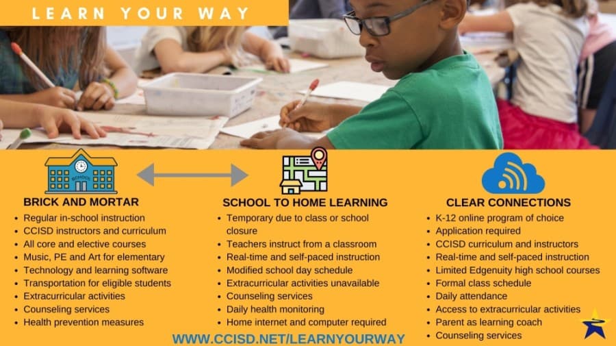 Clear Creek ISD updates: School day extended, masks mandated on buses for 2020-21 school year