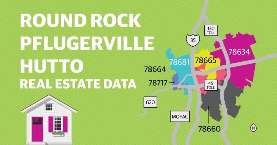 DATA: An inside look at Round Rock, Pflugerville, Hutto housing markets