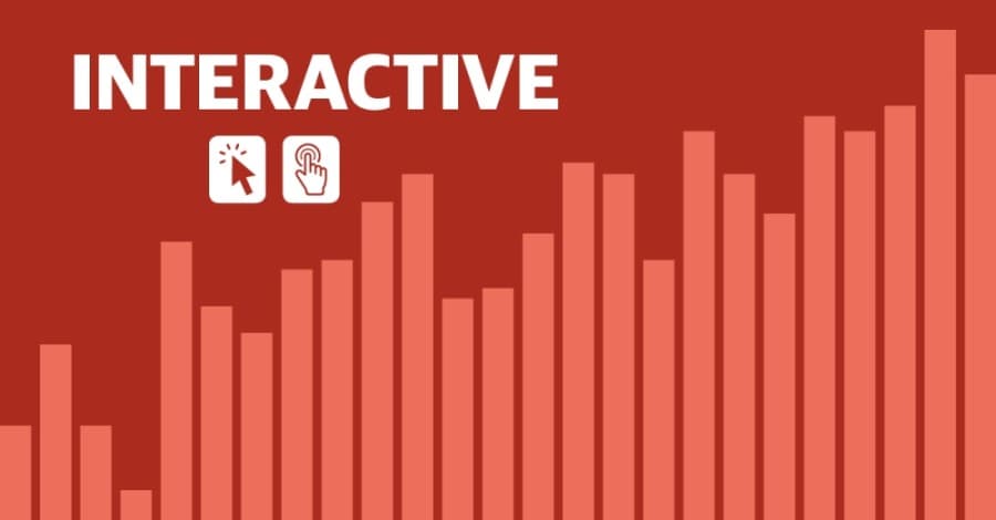 Frisco sees increase in active COVID-19 case average