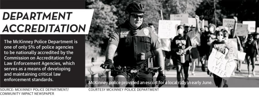 McKinney police provided an escort for a local rally in early June. (Courtesy McKinney Police Department)
