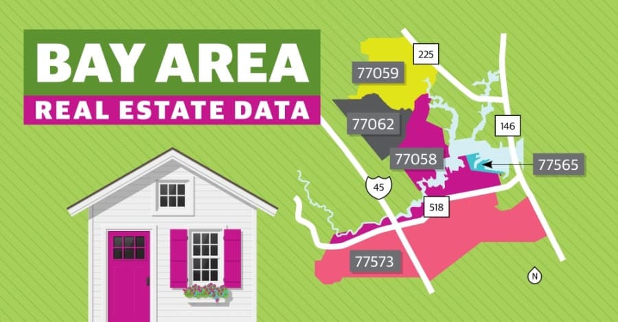 Bay Area home sales down compared to last year