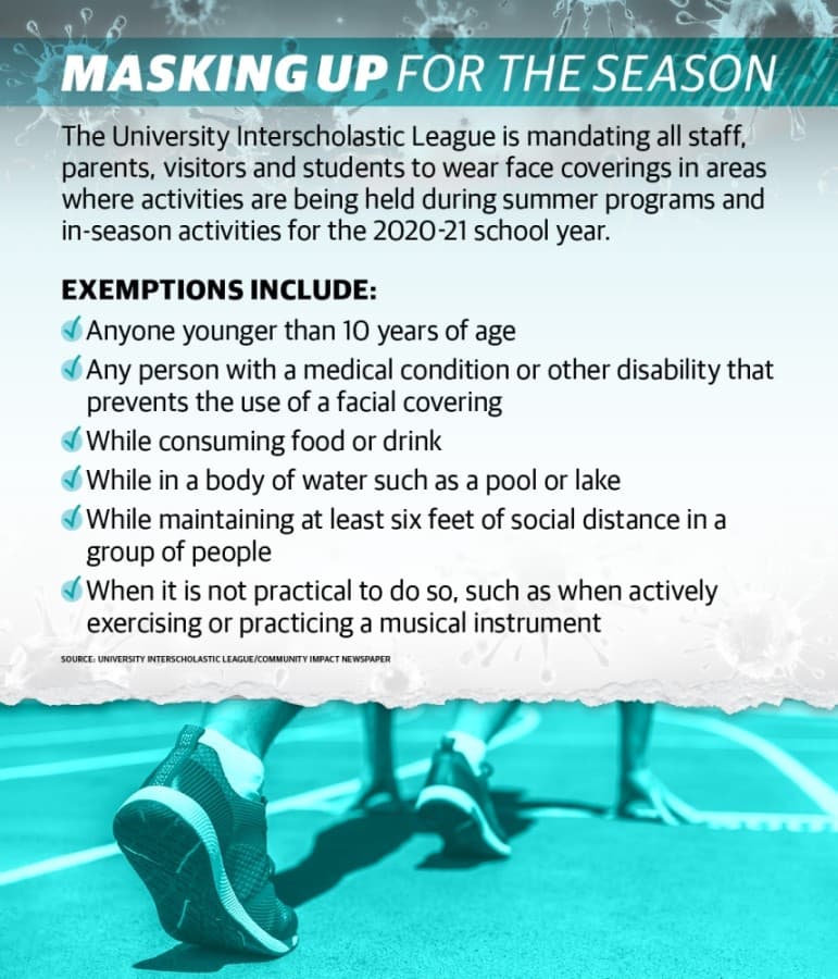 UIL releases guidelines for conducting summer activities during COVID-19 pandemic