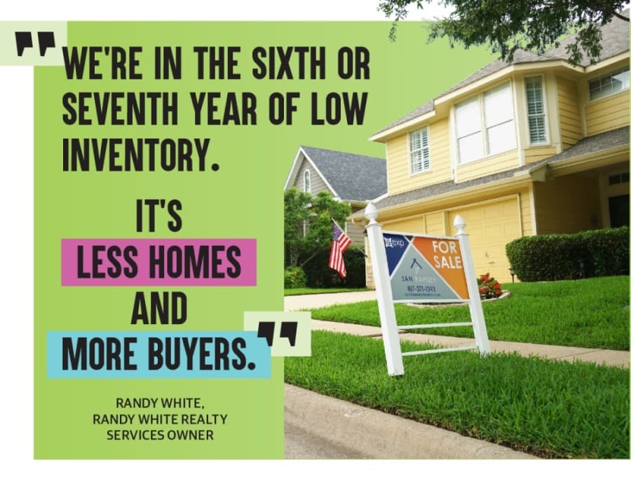 Low supply, high demand for housing underlined by COVID-19 in Grapevine, Colleyville, Southlake