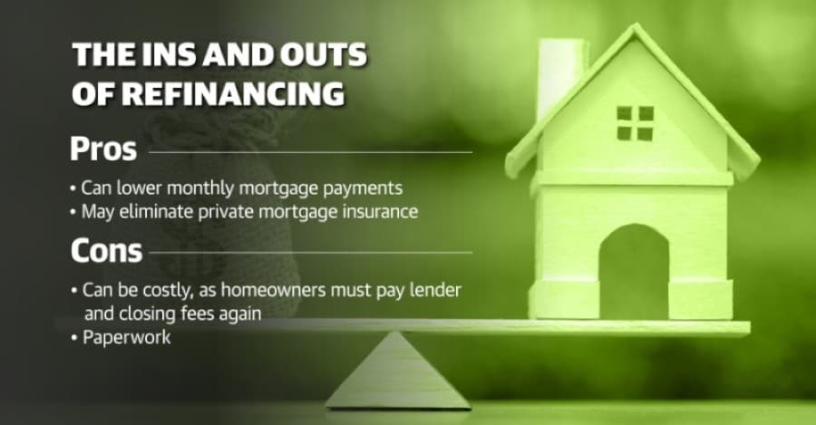 Refinancing a home, police departments address protests: Popular news this week from Greater Houston