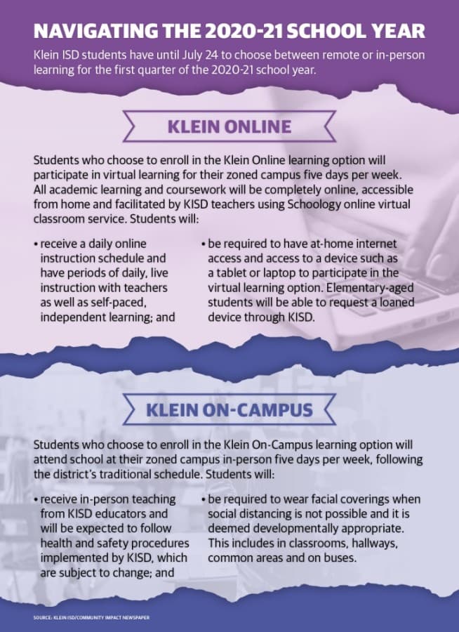 Klein ISD to offer on-campus, remote learning options for 2020-21 school year