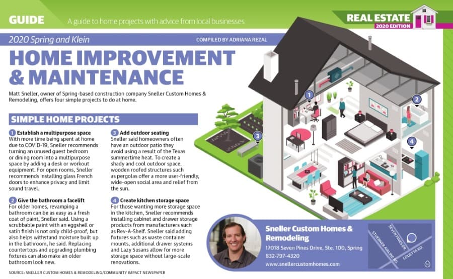 GUIDE: 4 home improvement projects to tackle during quarantine plus tips for a more flood-resilient house