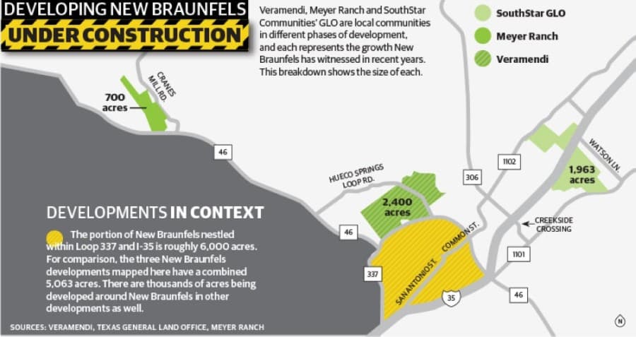 New Braunfels GLO property under contract by SouthStar