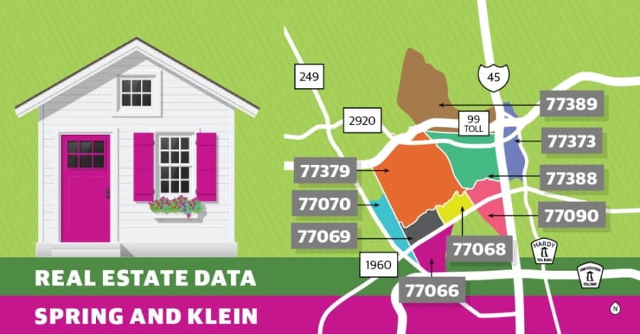 All 9 Spring-Klein ZIP codes see home sale prices increase year over year despite coronavirus shutdown