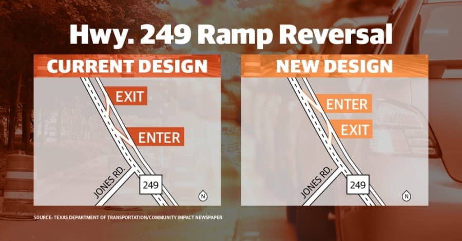 Completion of Hwy. 249 ramp reversal delayed until August