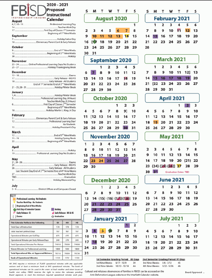 Fort Bend ISD trustees approved revisions to the 2020-21 school calendar during their July 20 meeting. (Screenshot courtesy Fort Bend ISD)